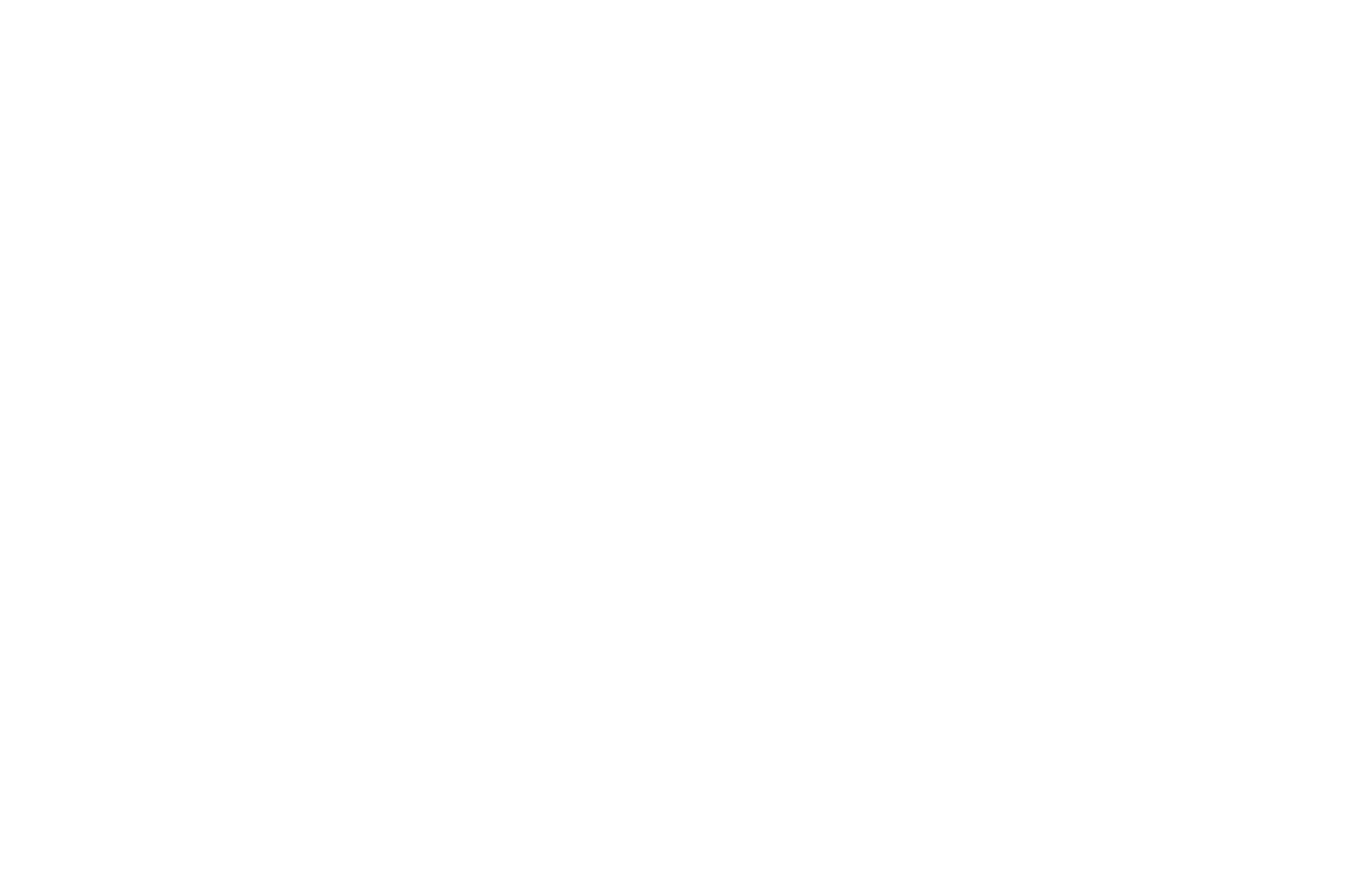 Coach Mohammad